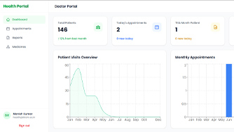 Health Management System